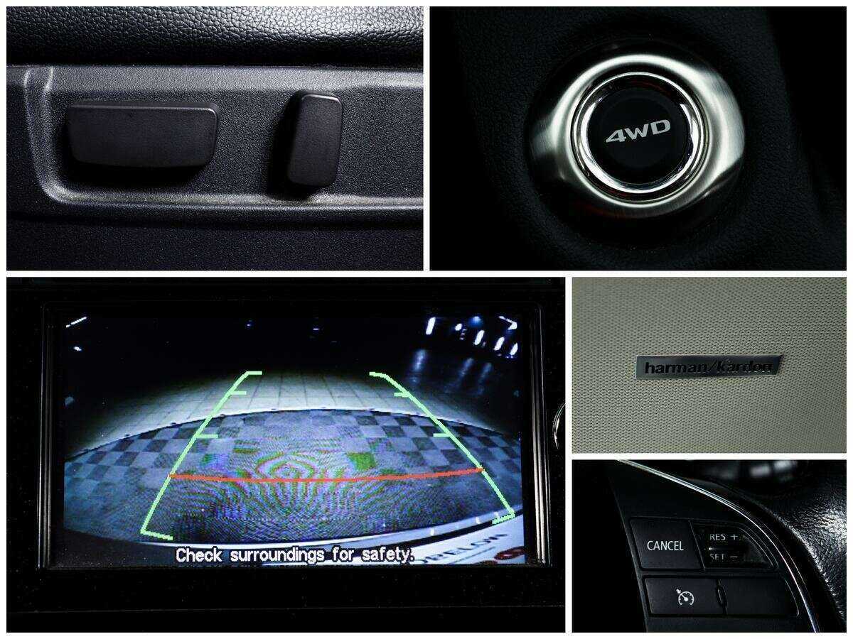 Mitsubishi Outlander с пробегом — 2015 год. Фото: #13