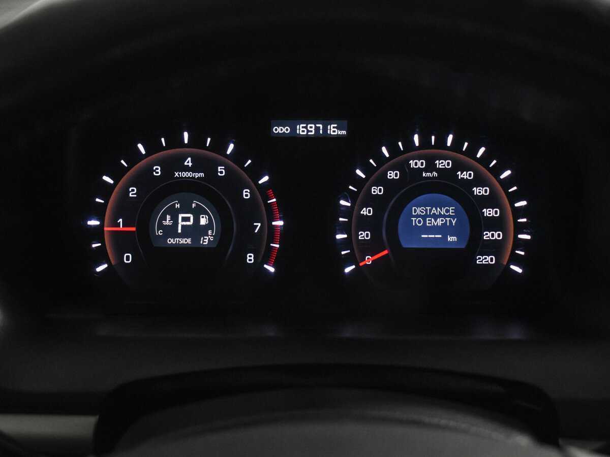 SsangYong Actyon с пробегом — 2013 год. Фото: #18